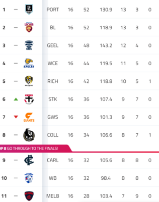 ladder rd17.PNG