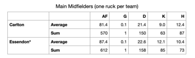 mids v ess.png